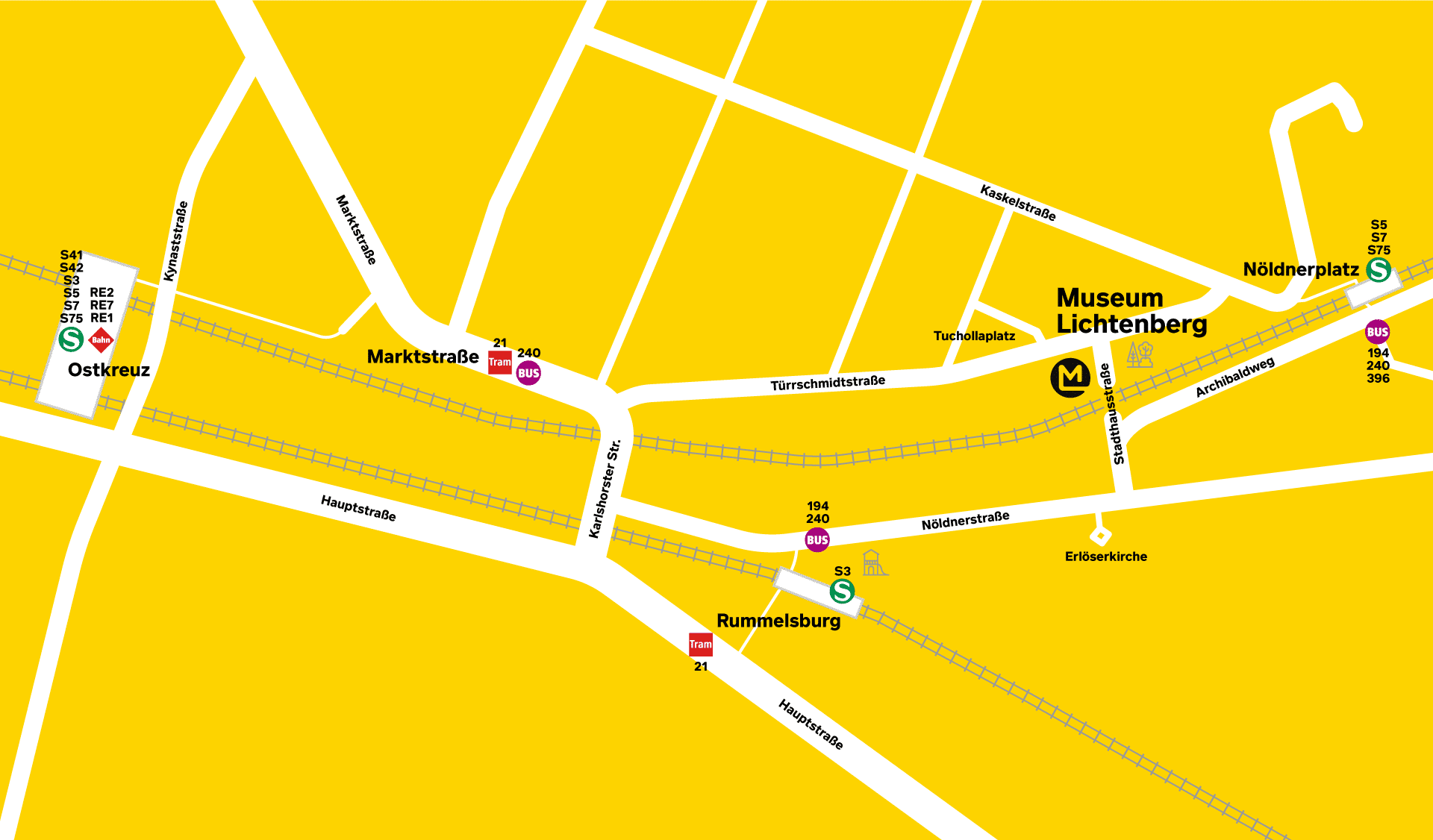 Stadtkarte Lichtenbergs mit dem Museum Lichtenberg Mitte links verzeichnet